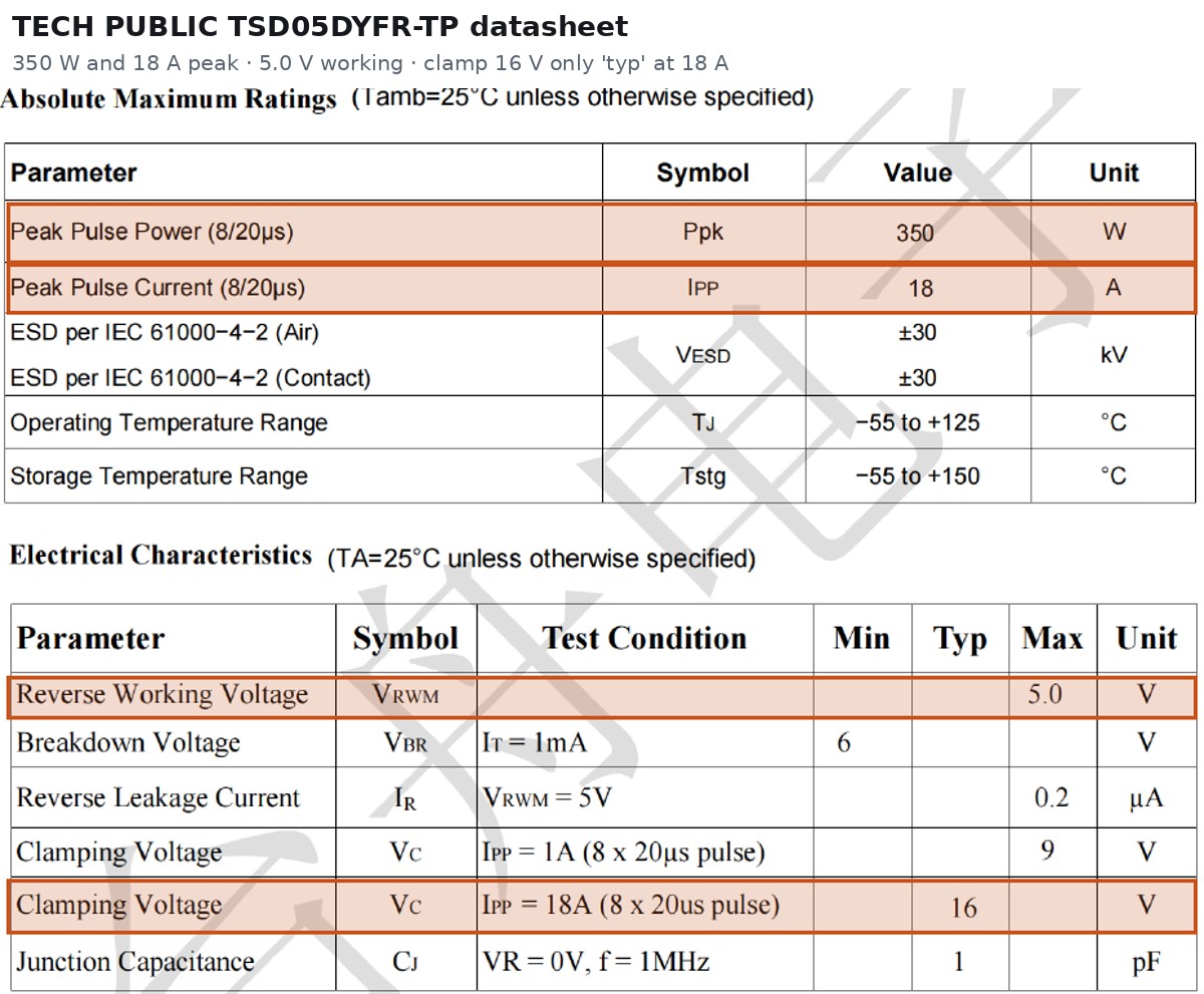 TECH PUBLIC TSD05DYFR-TP datasheet: 350 W, 18 A peak pulse, 5.0 V working voltage, 16 V typical clamp at 18 A highlighted